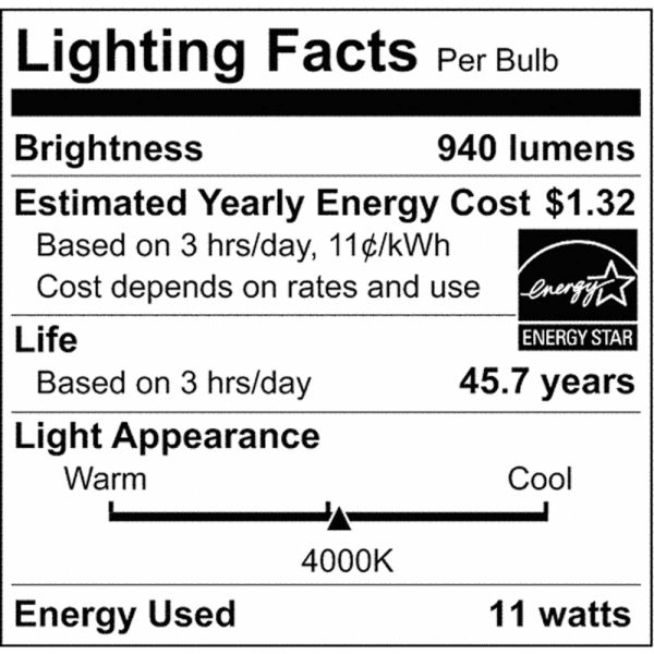 Blink Pro 11w 7-in LED Downlight Square Shape 4000K White Finish 120-277v Online Hot Sale