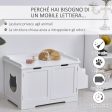 EASYCOMFORT Mobile Lettiera per Gatti a 2 Ante, con Portaoggetti Laterale, 88.5x48x51.5cm, Bianco Online now