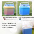 Easycomfort Frigo per Auto 48W da 24L con Divisorio e Maniglia, 40x30x43cm, Bianco e Blu Online Hot Sale